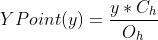 A mathematical formula which calculates the new Y point by multiplying the old Y point by the current frame height  and dividing it by the old frame height