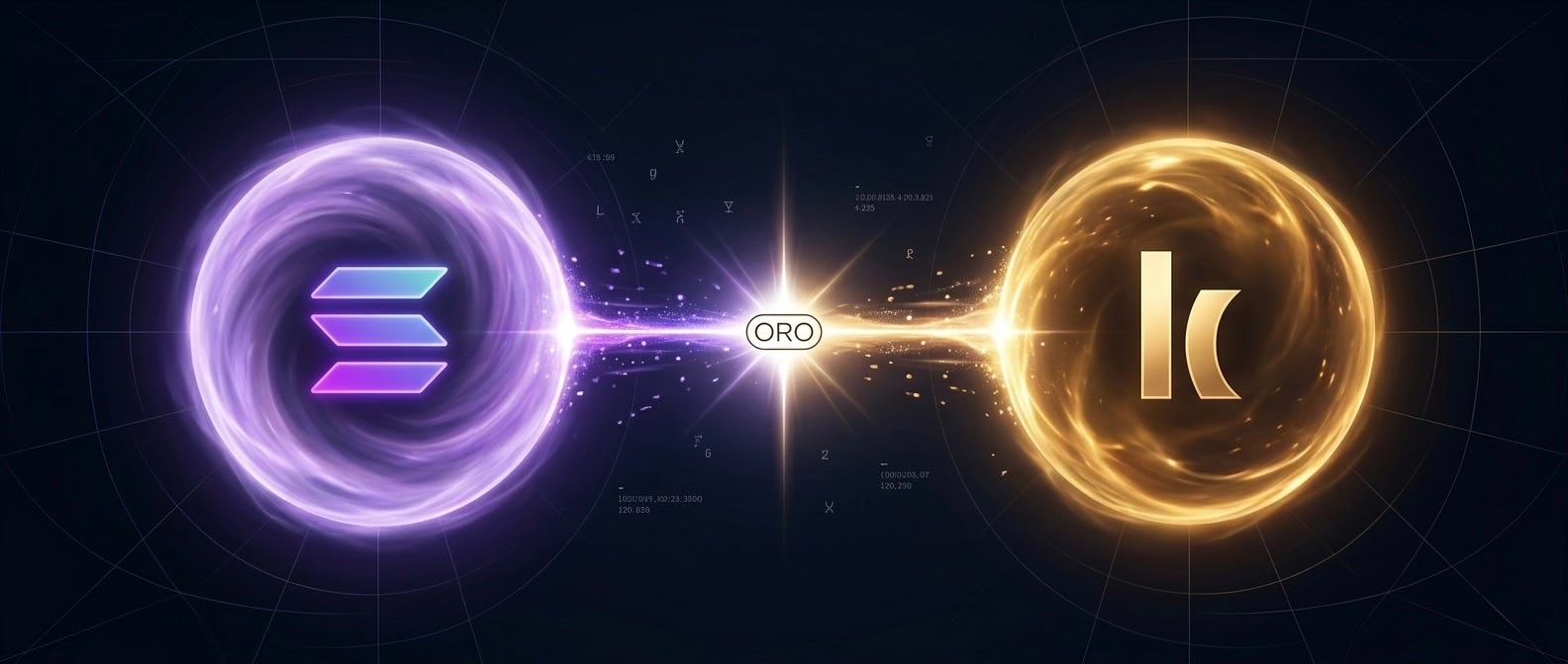 ORO Just Integrated Kamino Finance: Here Is Why That Changes Everything