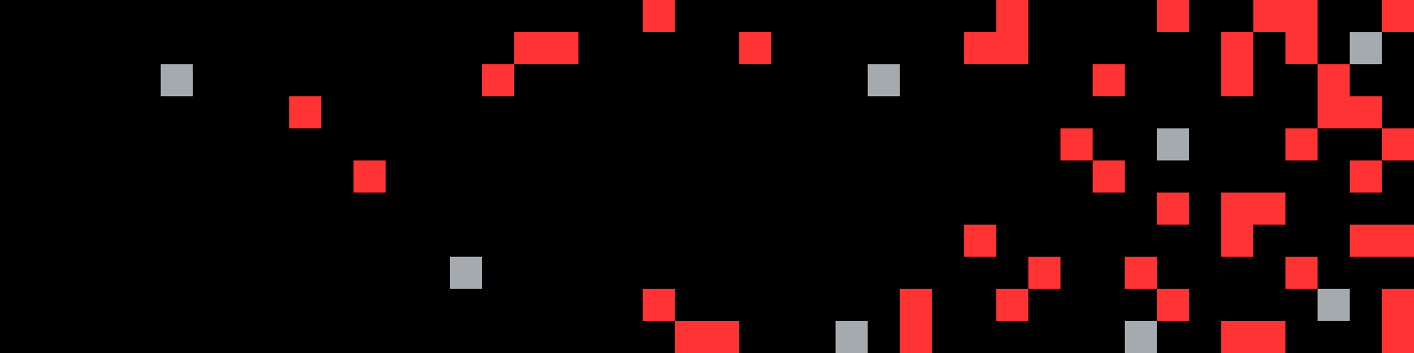 Write Up — SimpleCTF (TryHackMe)