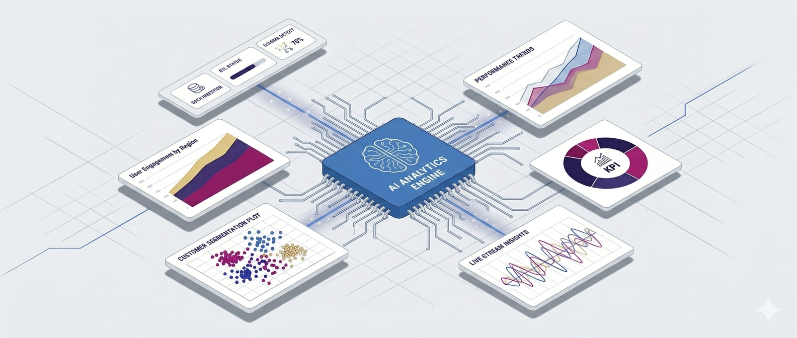How Confluent Scaled Self-Serve with Conversational Analytics