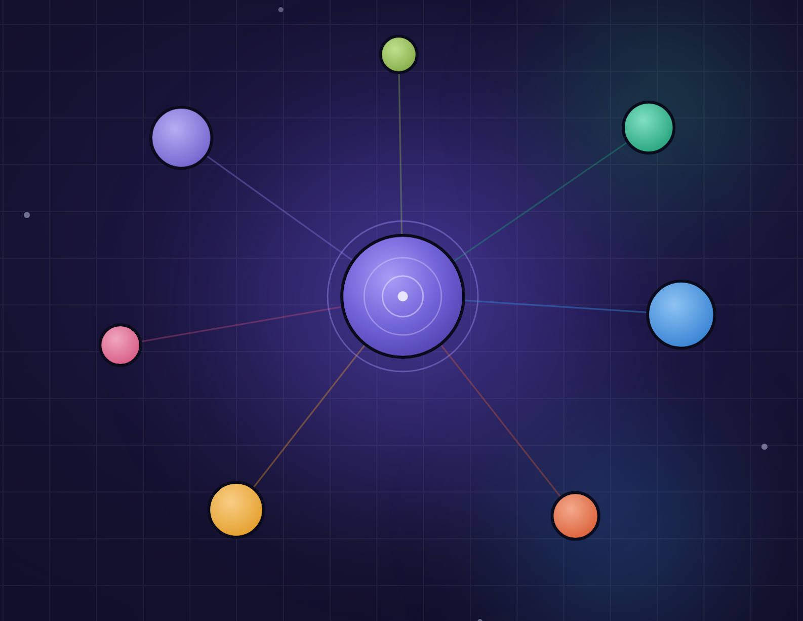 The Team of Experts — Comparing three Expert AI Patterns