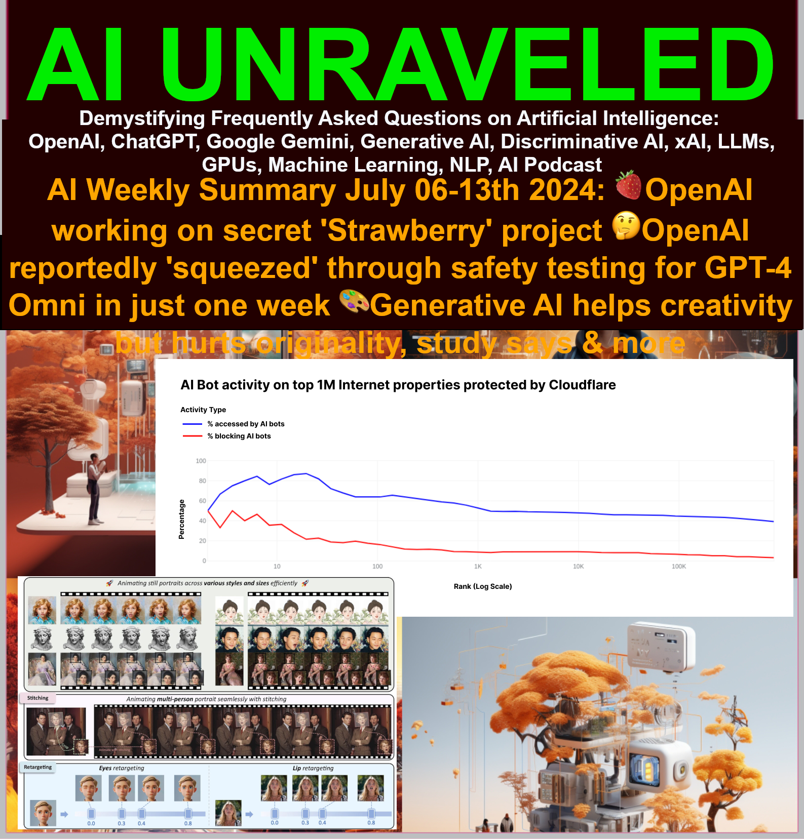 AI Weekly Summary July 6th — July 14th 2024: OpenAI working on secret ‘Strawberry’ project…