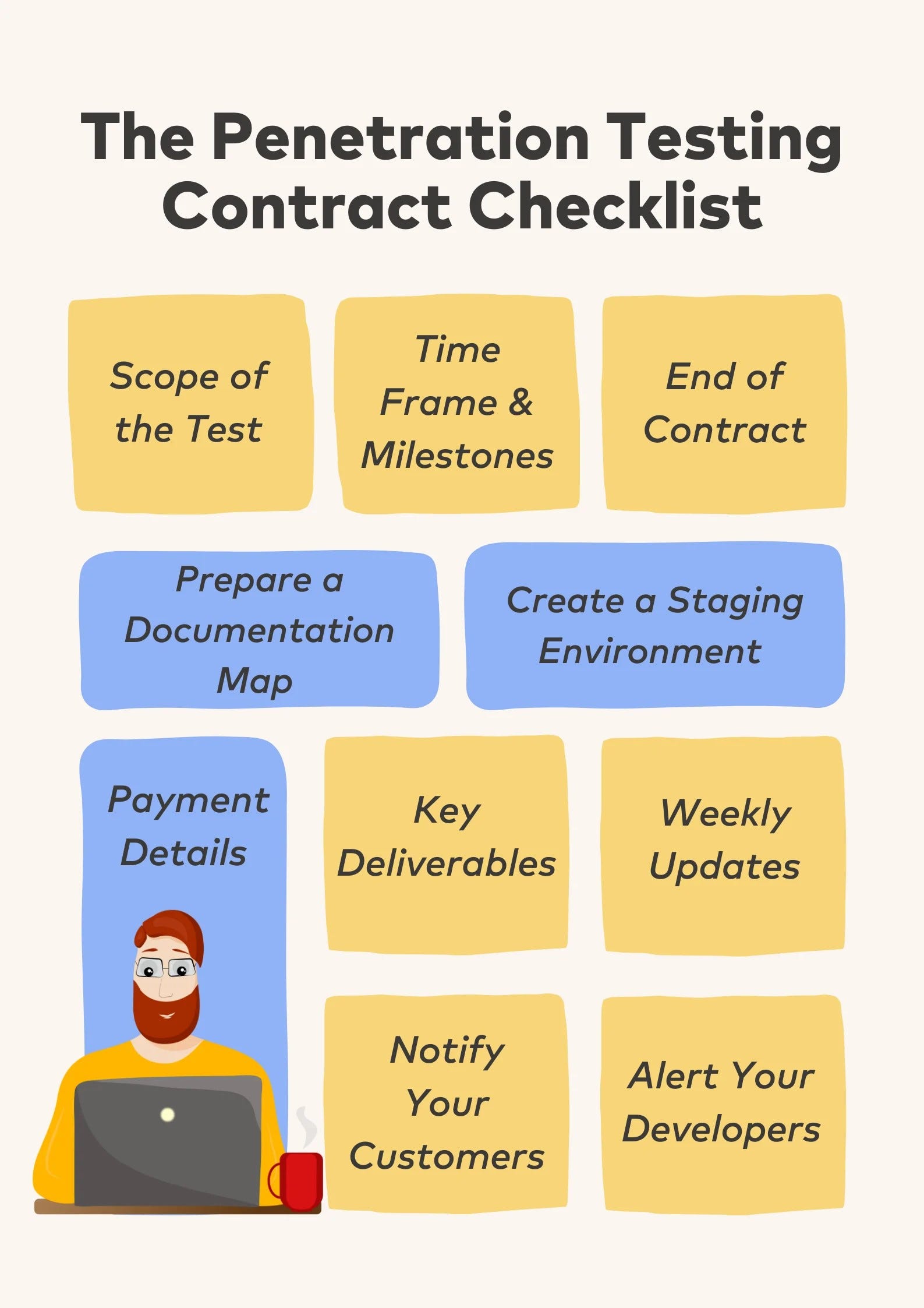 From Theory to Practice: Drafting My First Pentesting Agreement