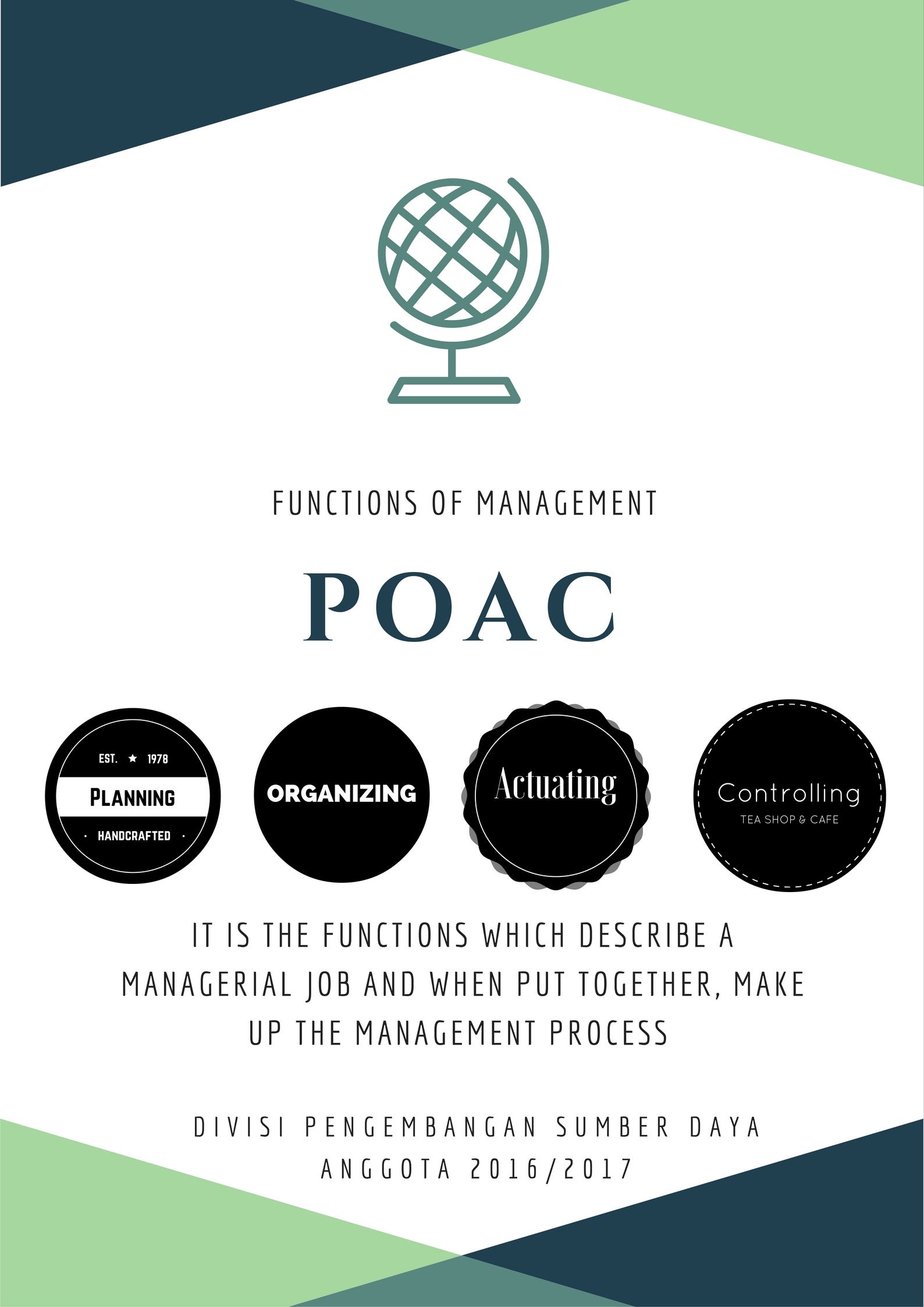 POAC Planning Organizing Actuating And Controlling Manajemen