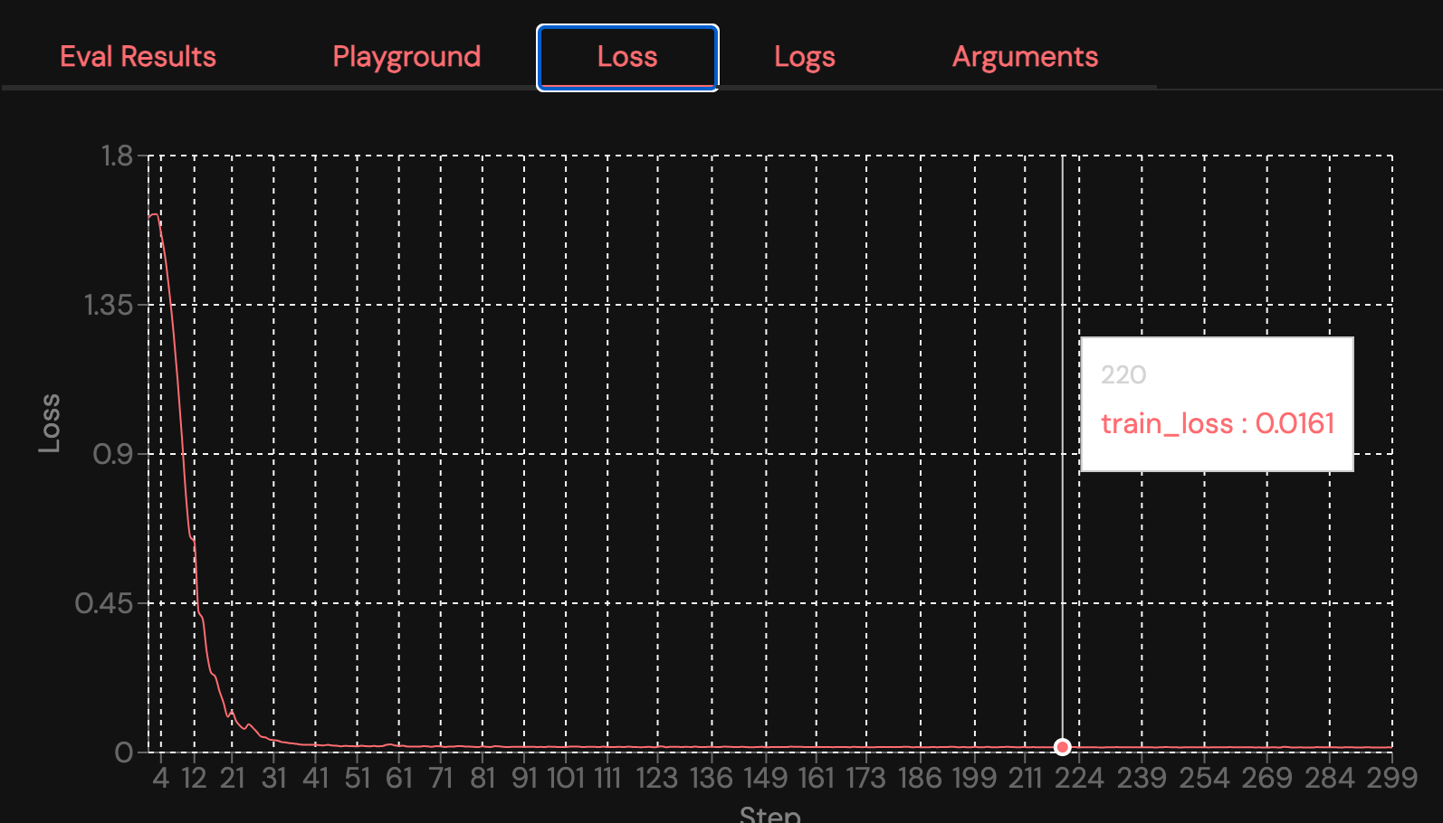 Finetuning iterations with Lamini and Llama-3.1