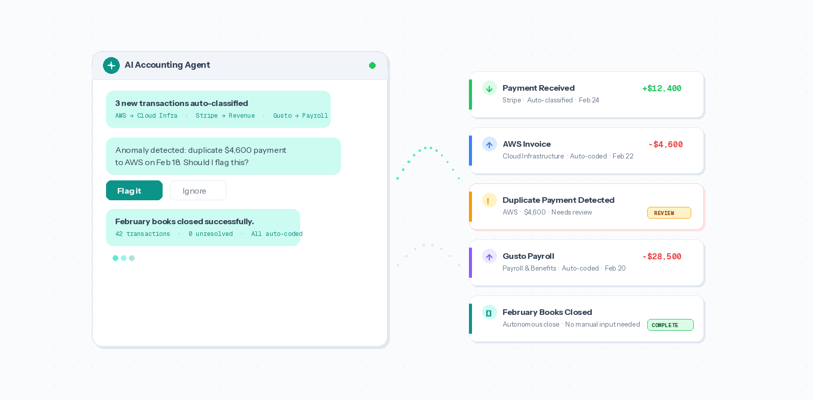 AI Won’t Fix Xero. It’ll Replace It.
