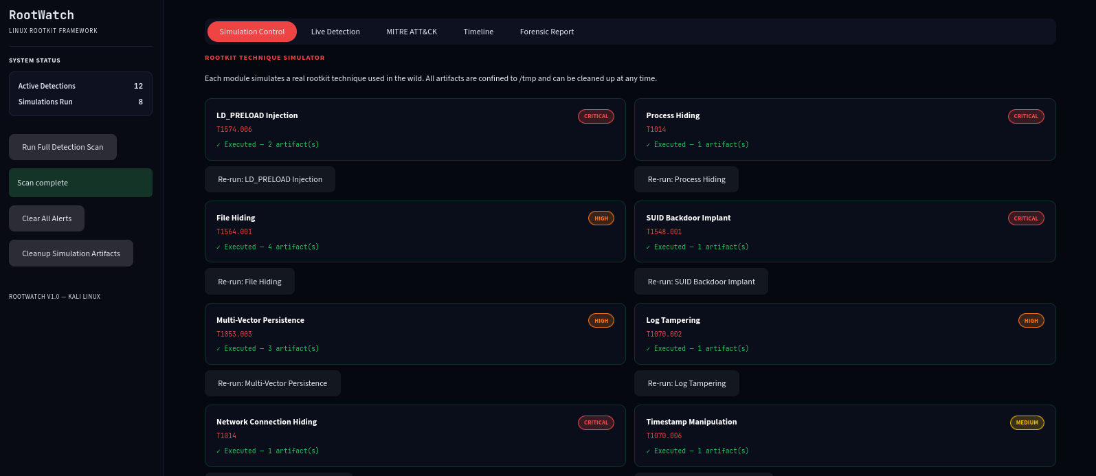 I Built a Tool That Simulates and Detects Linux Rootkits