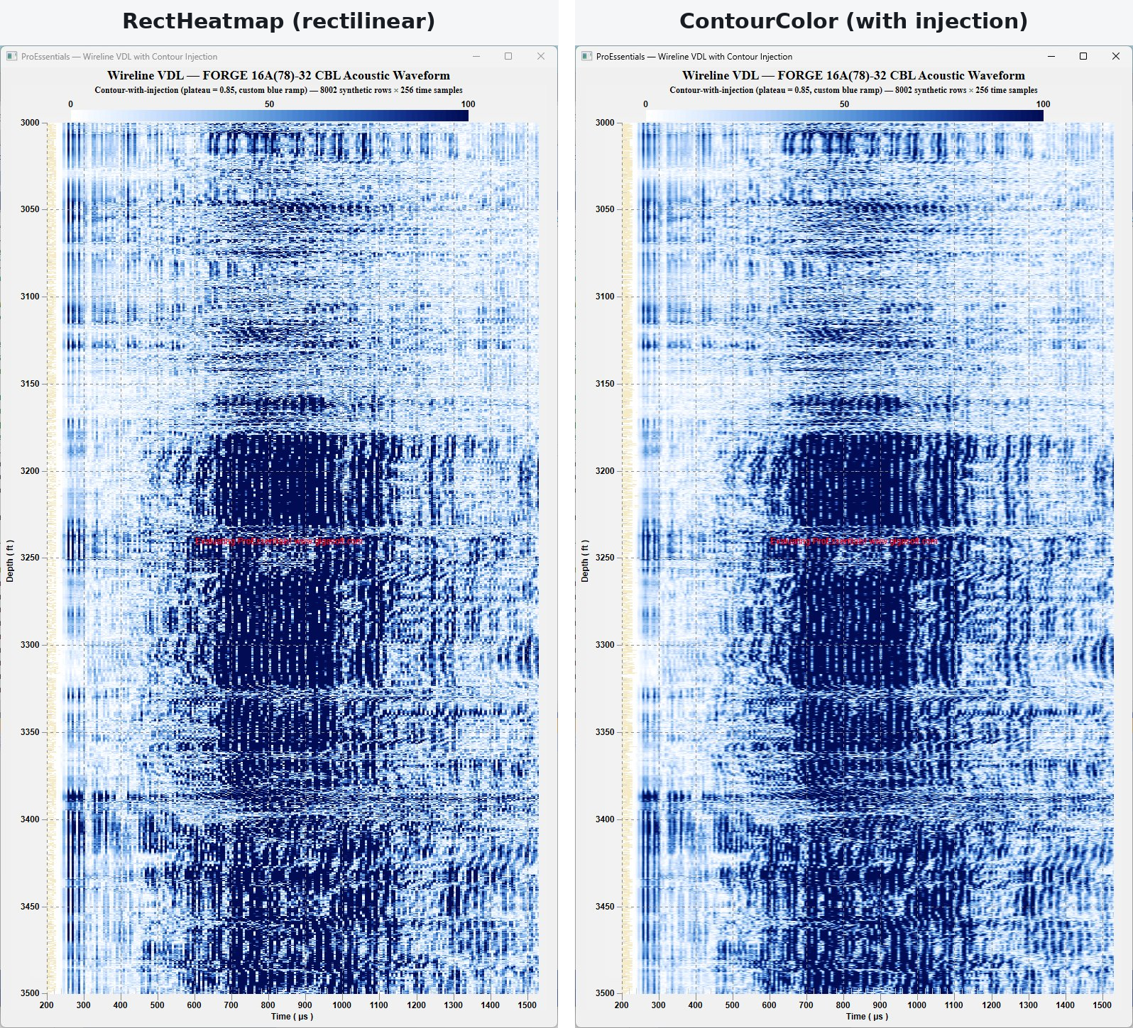 ProEssentials 10.0.0.26: GPU WPF Charting — 2.5M-Point LiDAR and Zero-Copy Heatmaps