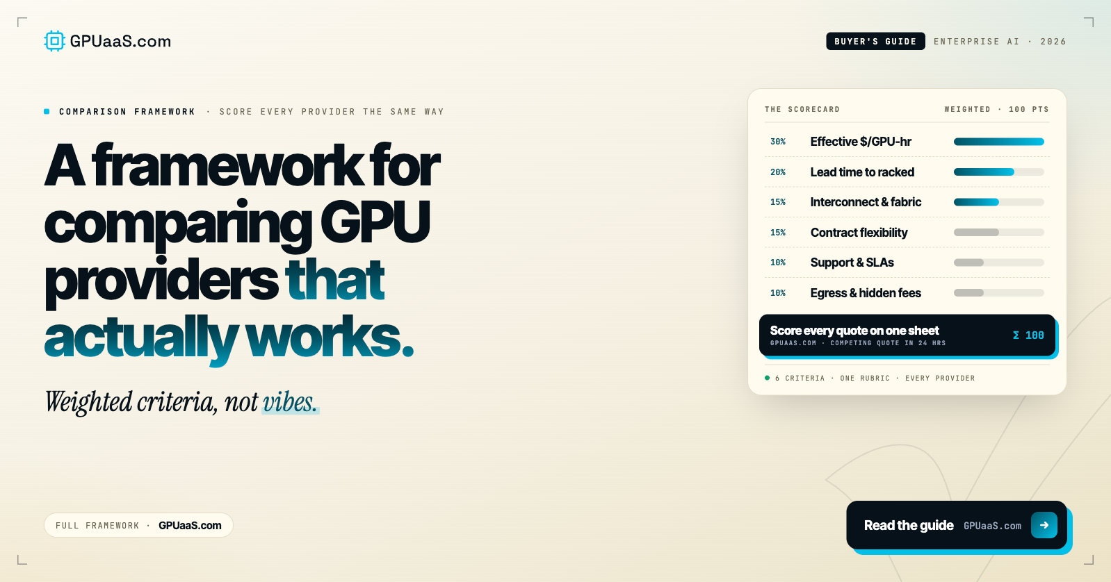 A Framework for Comparing GPU Providers That Actually Works