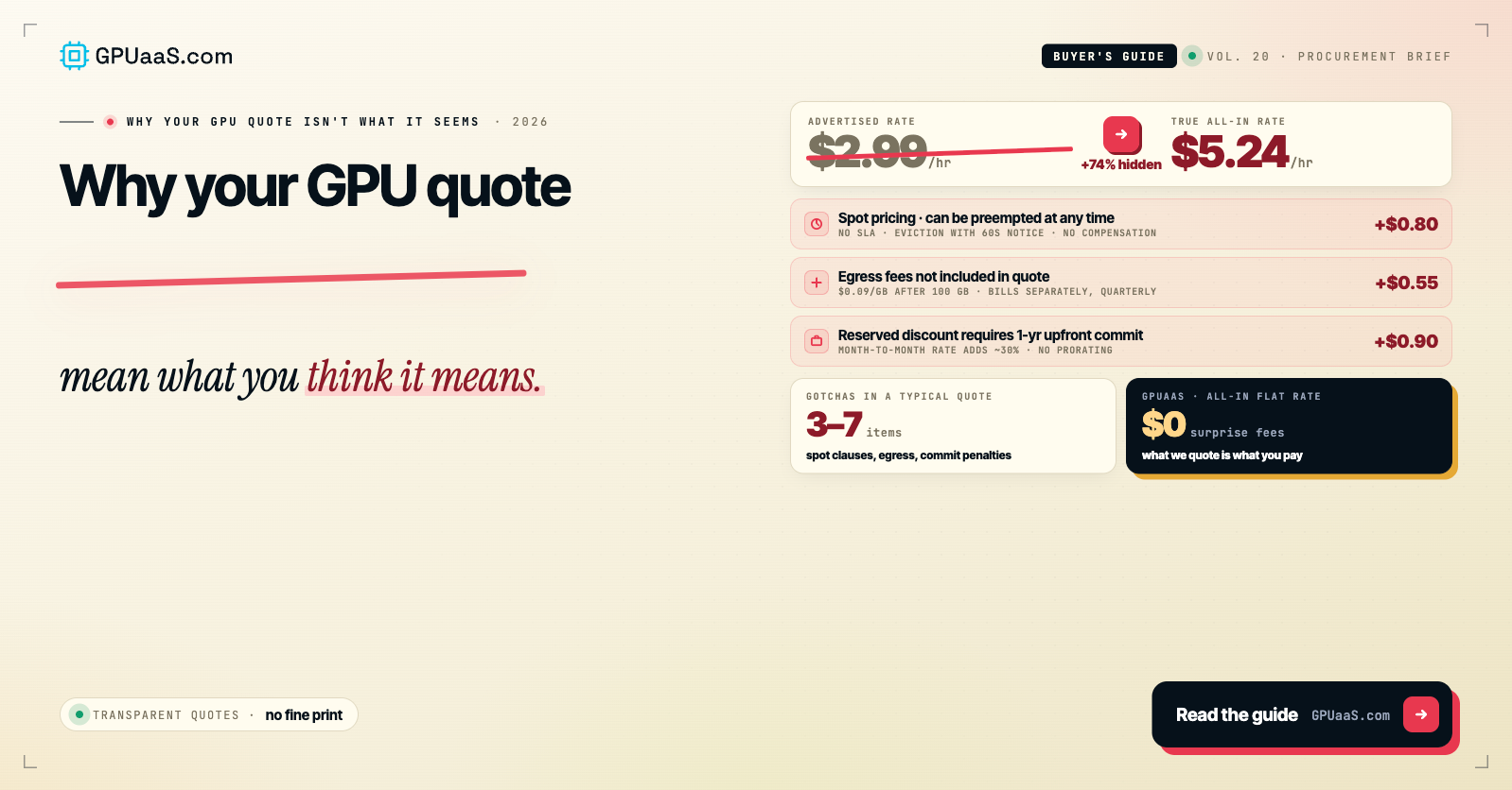 Your GPU quote is not your GPU price