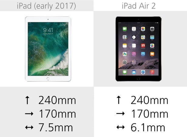 The Ipad Air 2 Vs 2018 Ramenmediagroup Medium