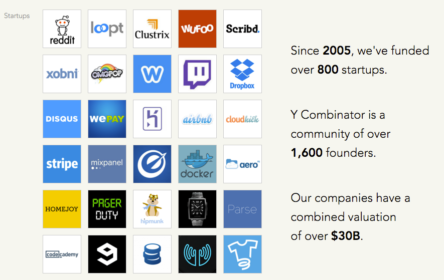 Y Combinator — Why most successful Startups come from Silicon Valley