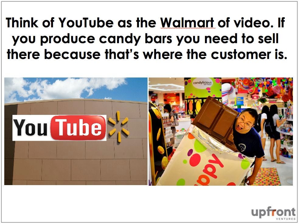 4. Sell Through Walmart
