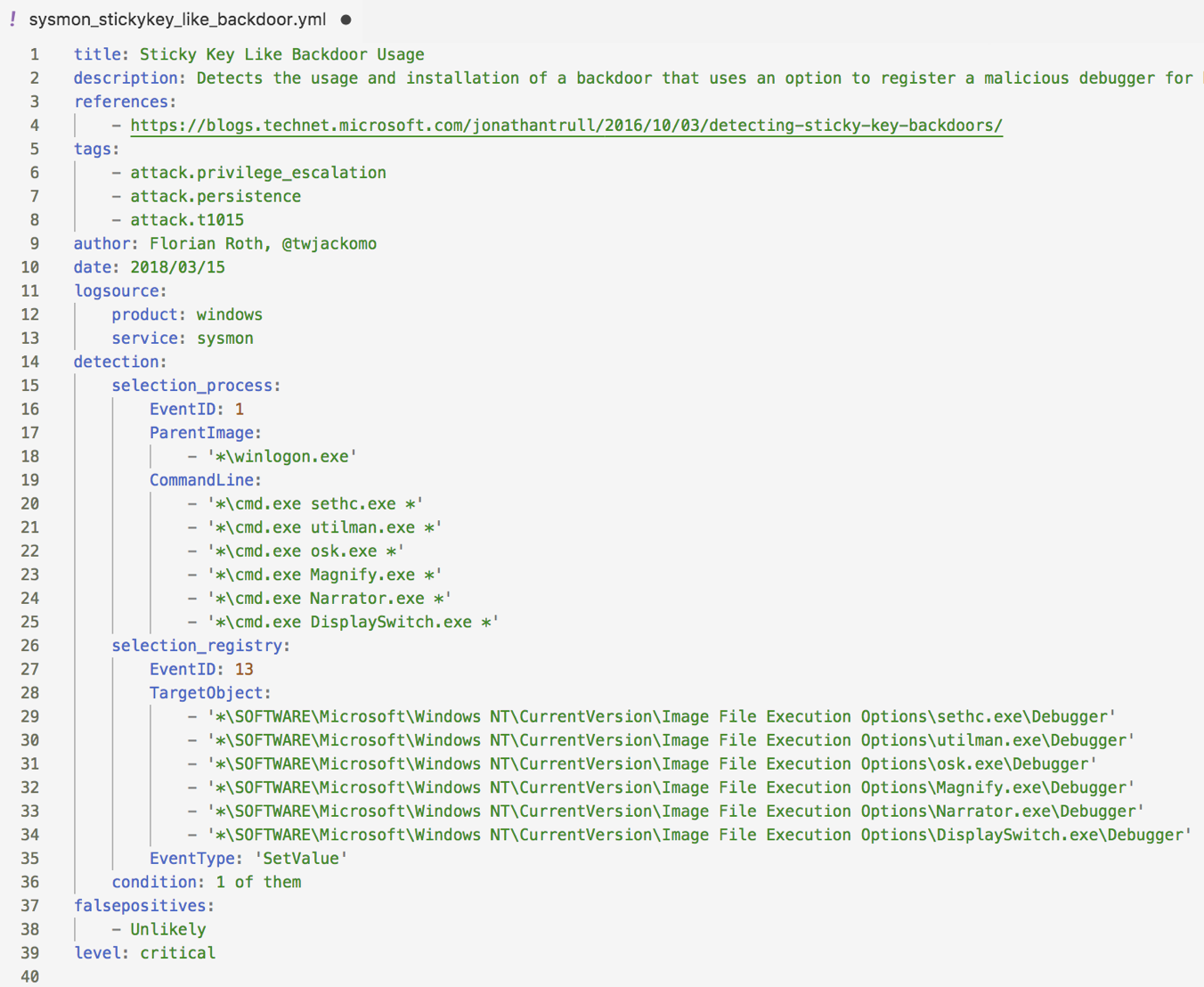 What the HELK? SIGMA integration via Elastalert Posts By SpecterOps