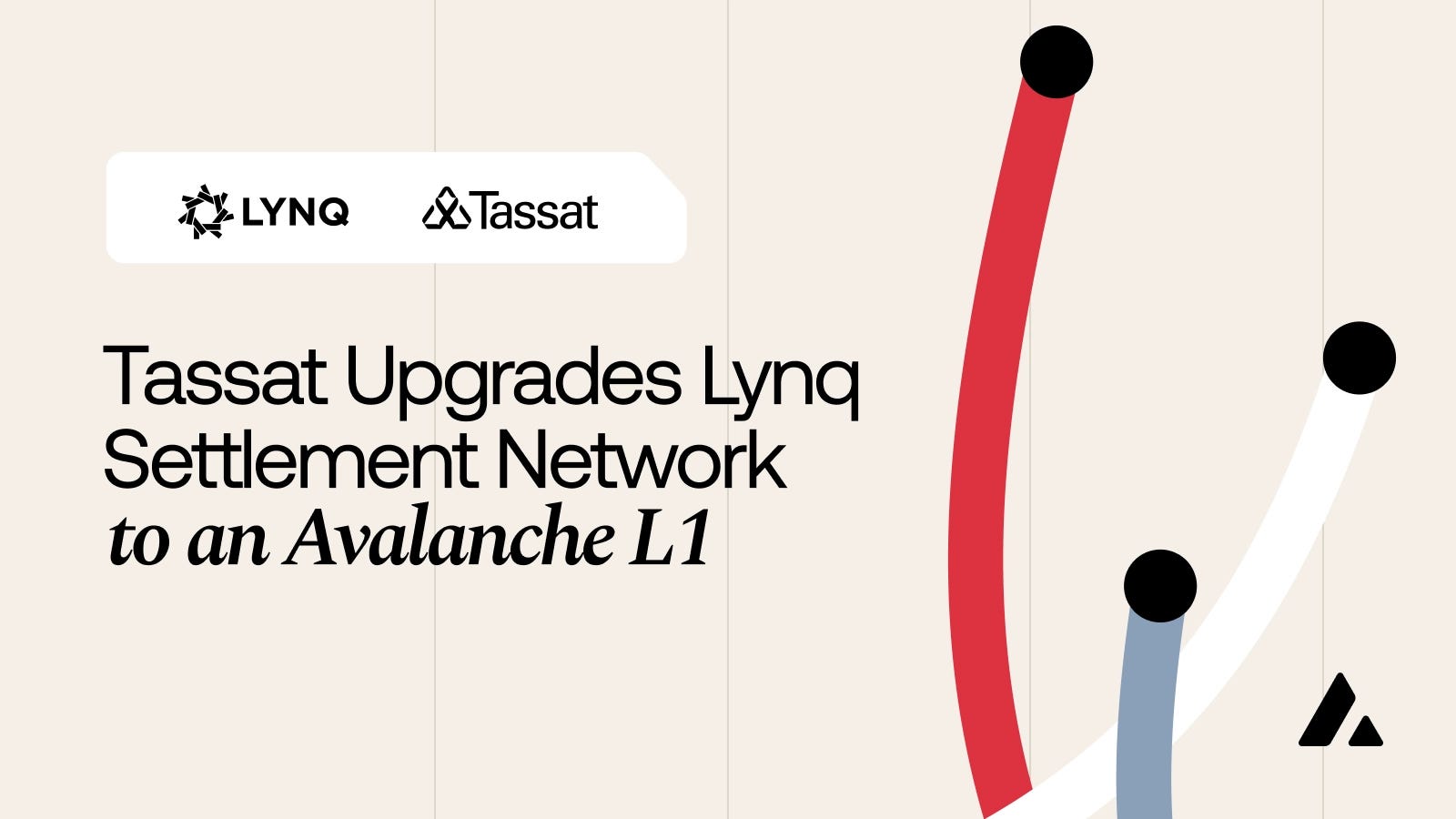 TassatがLynqをAvalancheへアップグレードし、銀行グレードの決済インフラをオンチェーンに導入