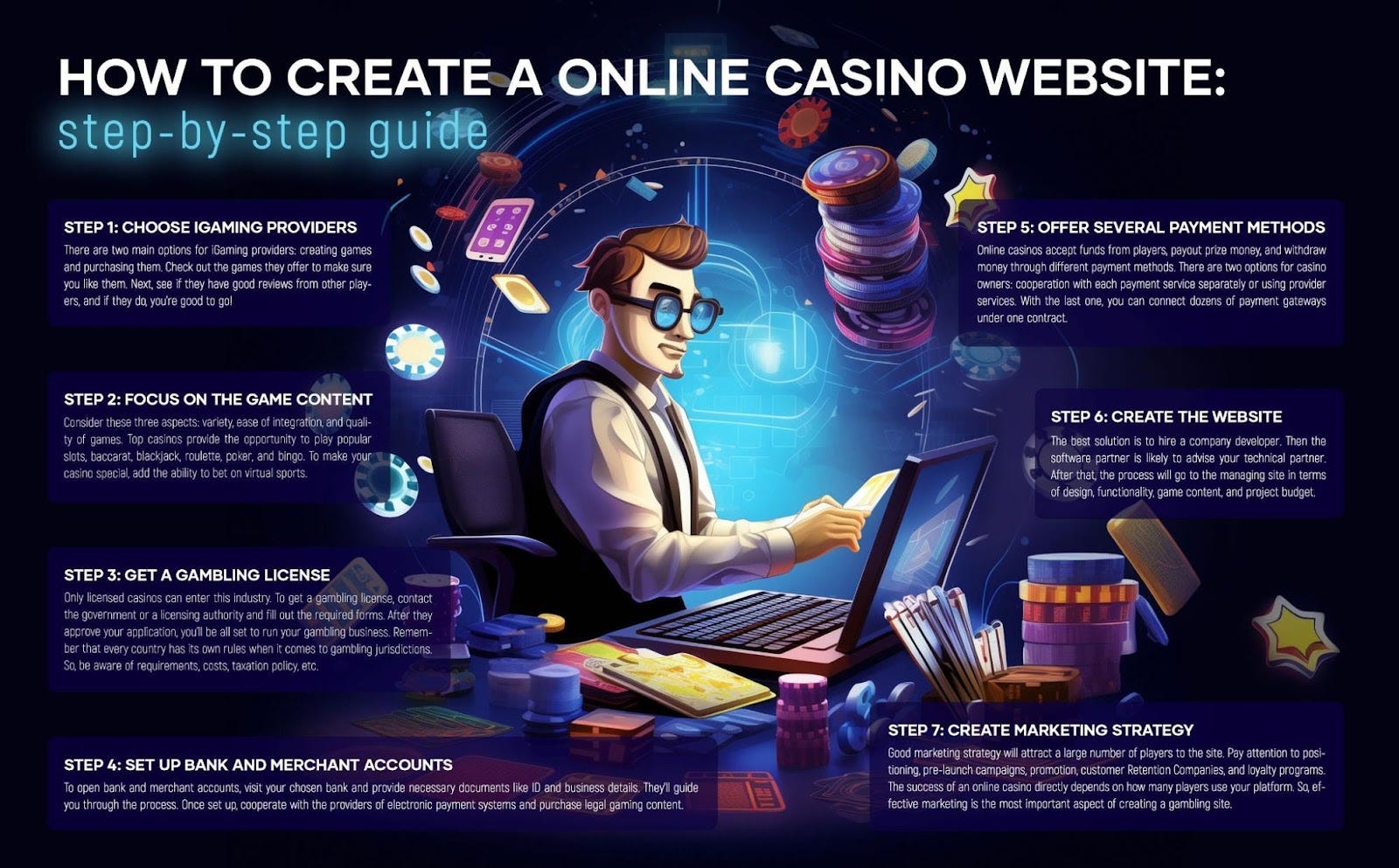 How Do Online Casinos Make Money?, 6 Trendy Ways