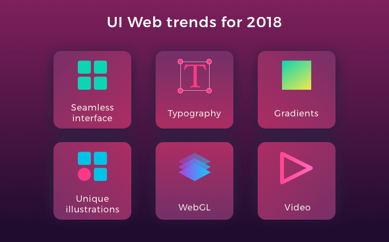 9 Essential UI Design Trends You Should Stick to in 2018