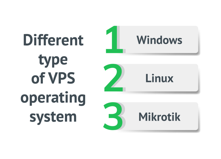 different types of vps operating system