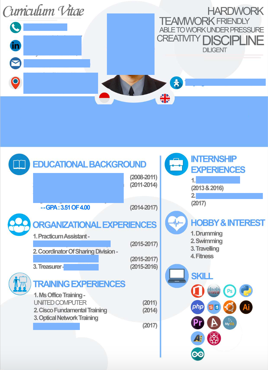 Contoh Cv Teknik Informatika - Contoh Resource