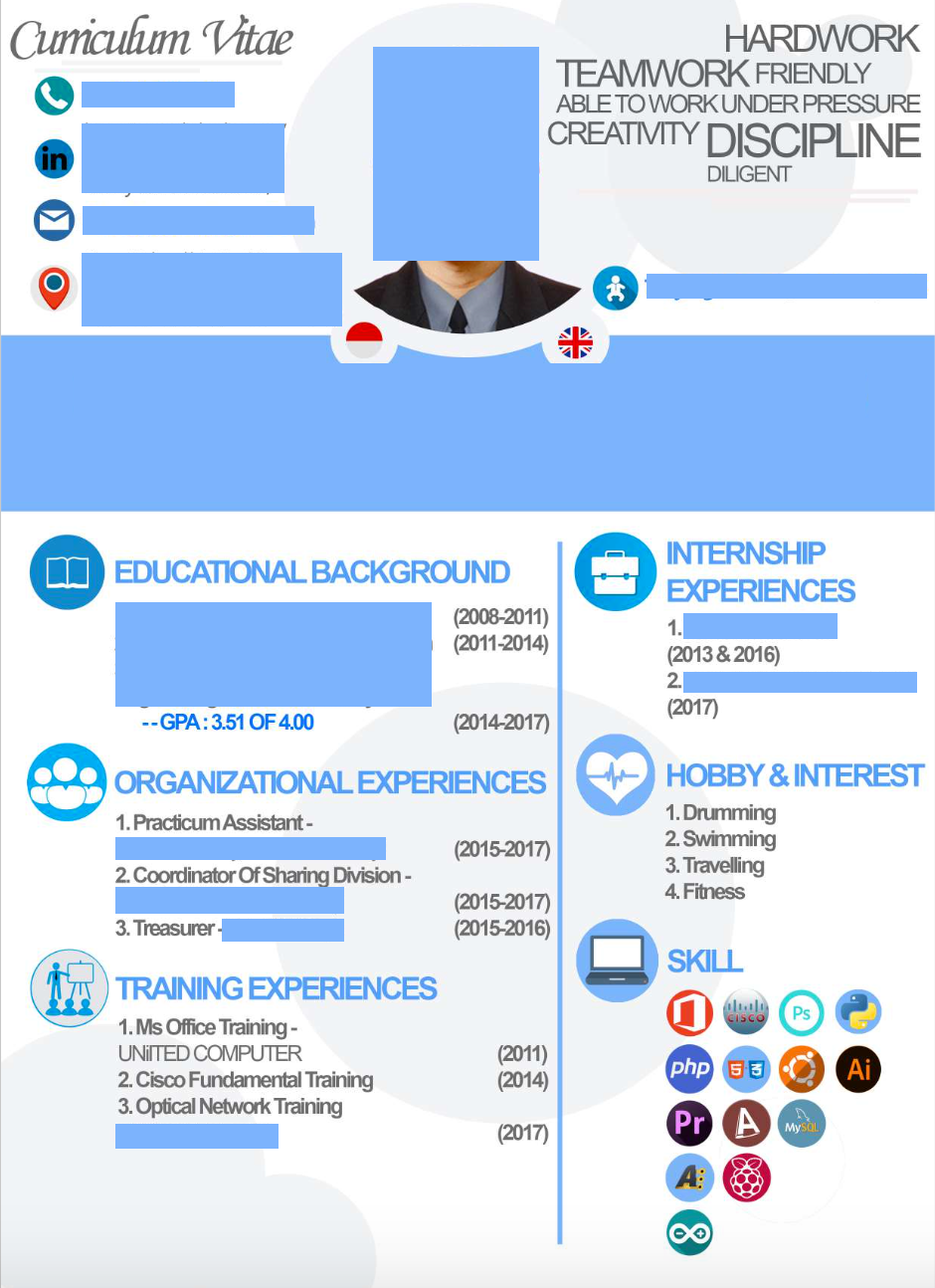 10 Tips Penulisan Resume Untuk Posisi Software Engineer