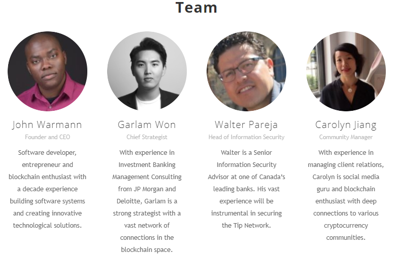 Image result for tip blockchain