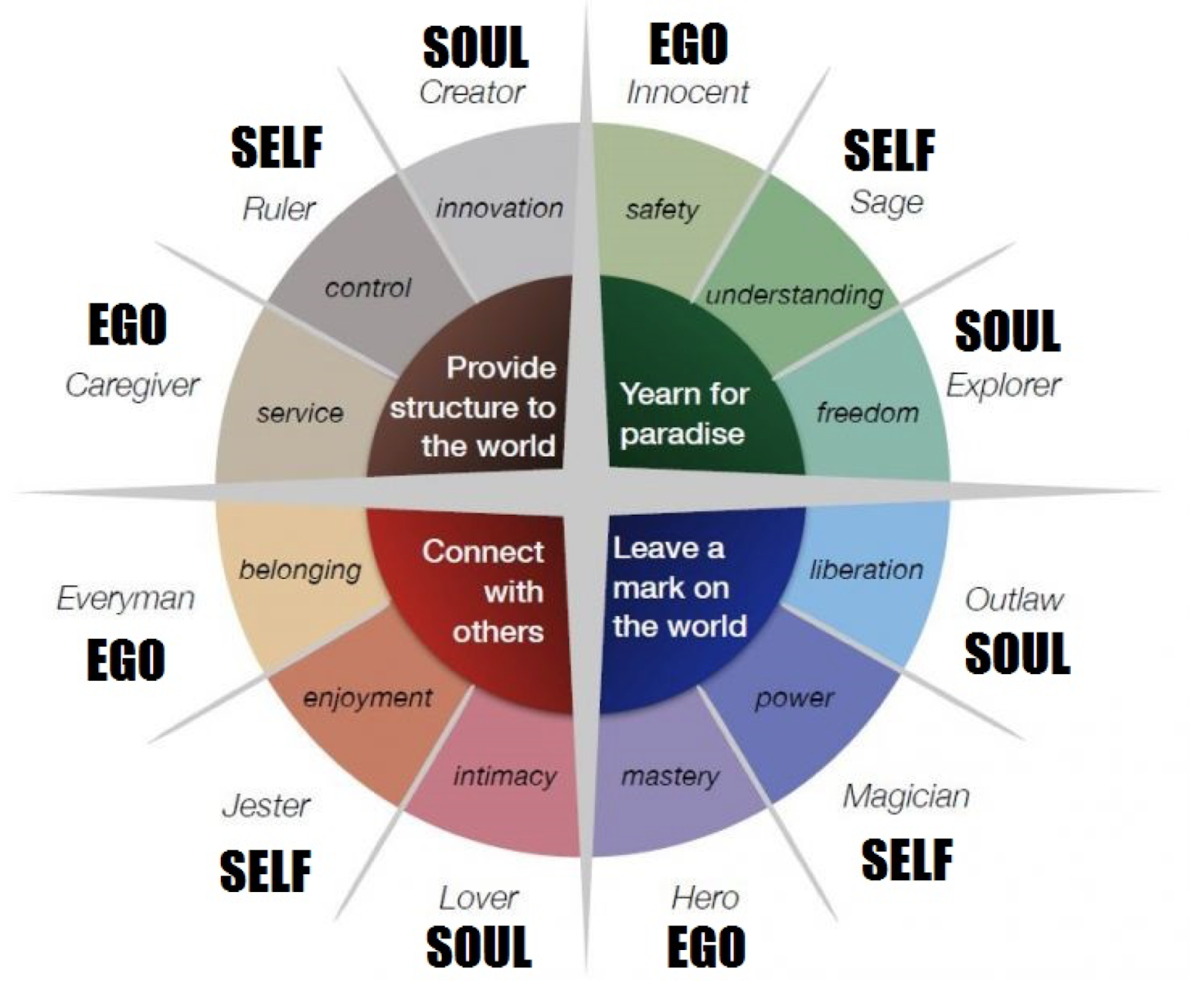 How To Develop A Chatbot Persona That Fits Your Brand