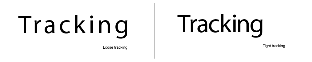 Letter Tracking