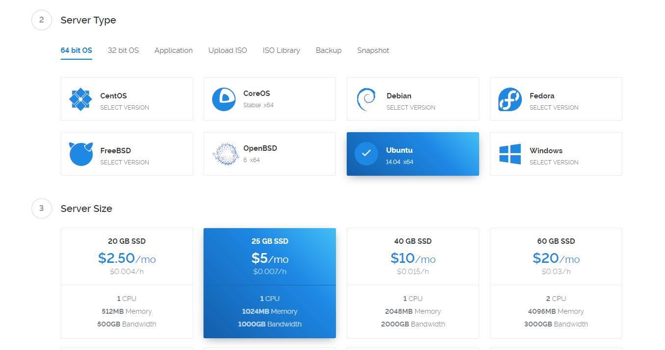 How Much Bandwidth Does Bitcoin Mining Use How Many Sys For Masternode - 