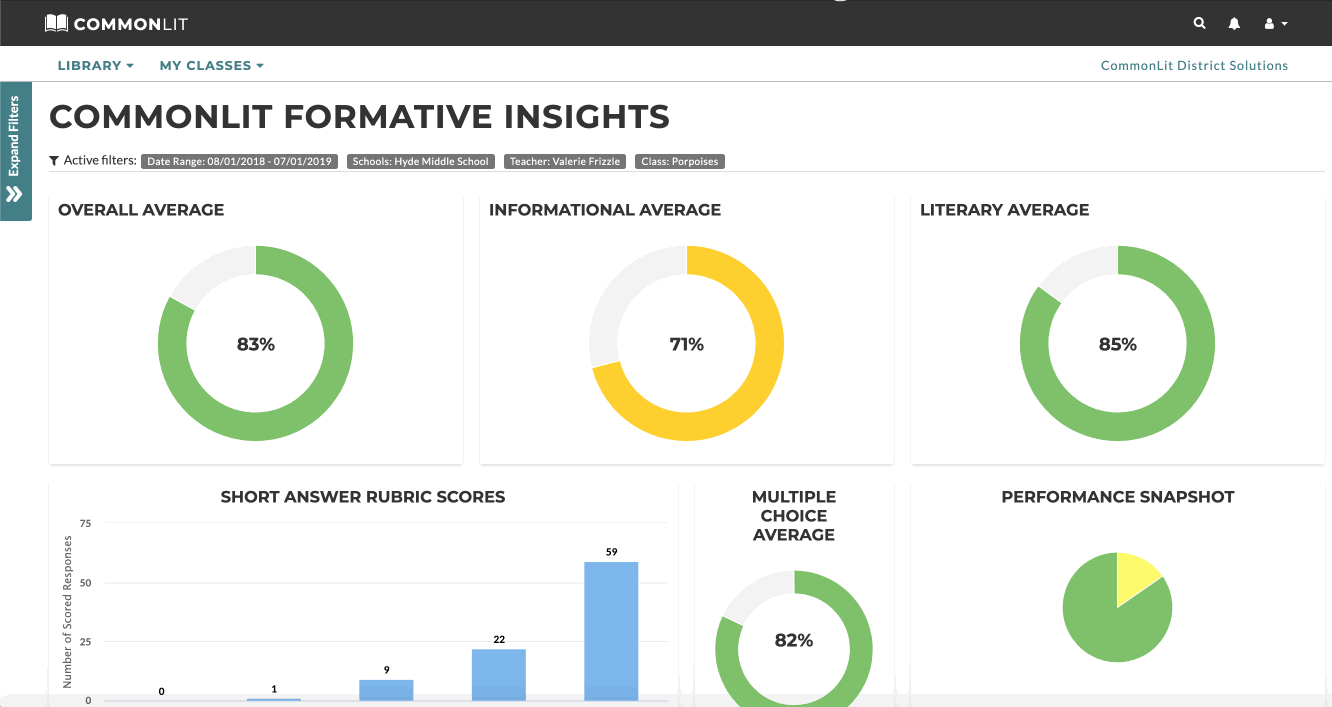 A short video scrolling through CommonLit's formative data dashboard.