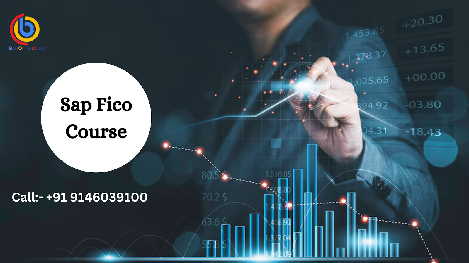 Mastering Financial Management with SAP FICO Course