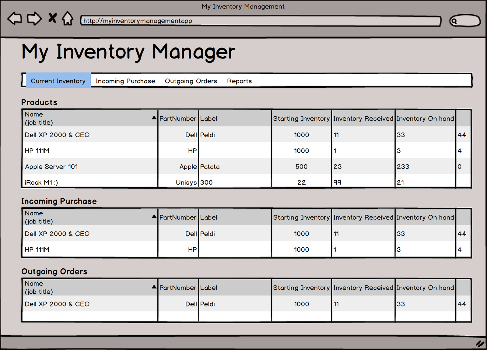 How to Make an Awesome Inventory Management Application in 
