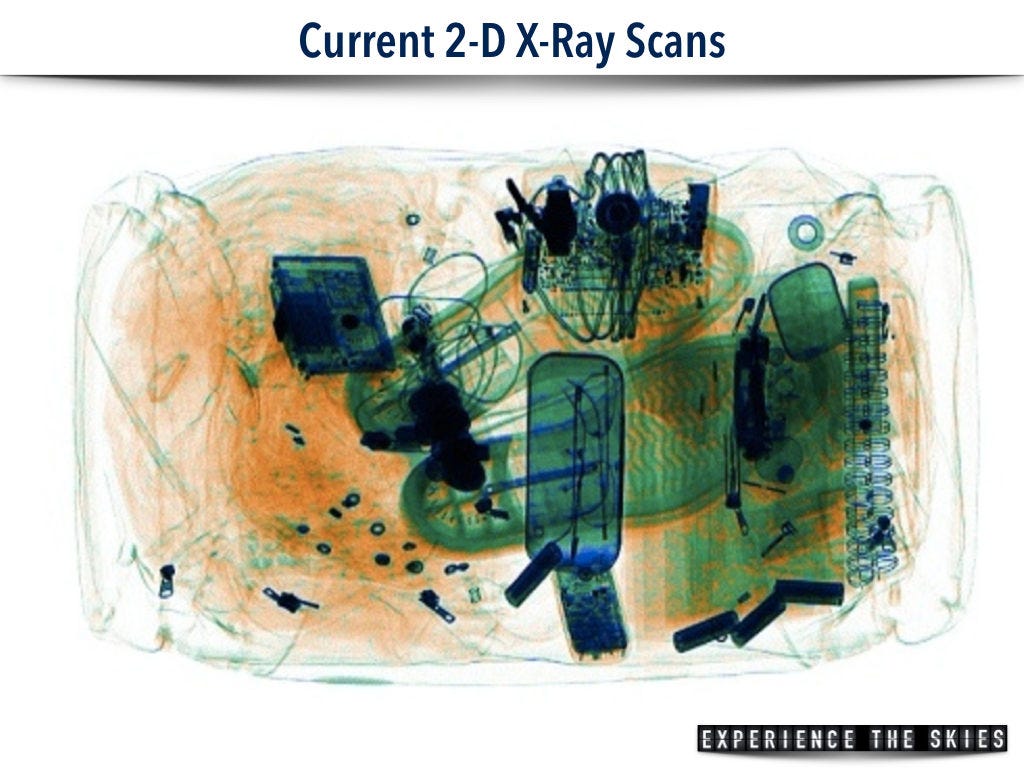 Current 2D X-Ray Scans