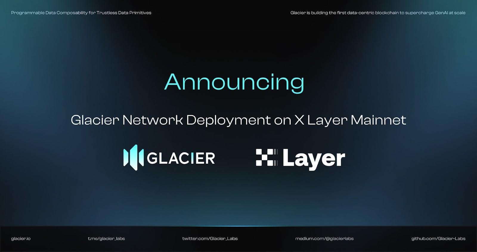 Glacier Network Deployment on X Layer Powered by OKX