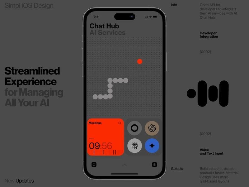 AI Chats 2 frames a futuristic AI interface with a deep dark-mode aesthetic, neon typography, and fluid light-based micro-interactions. The design balances a structured layout with dynamic generative accents, ensuring the dialogue between human and machine feels immersive, intelligent, and technologically advanced.