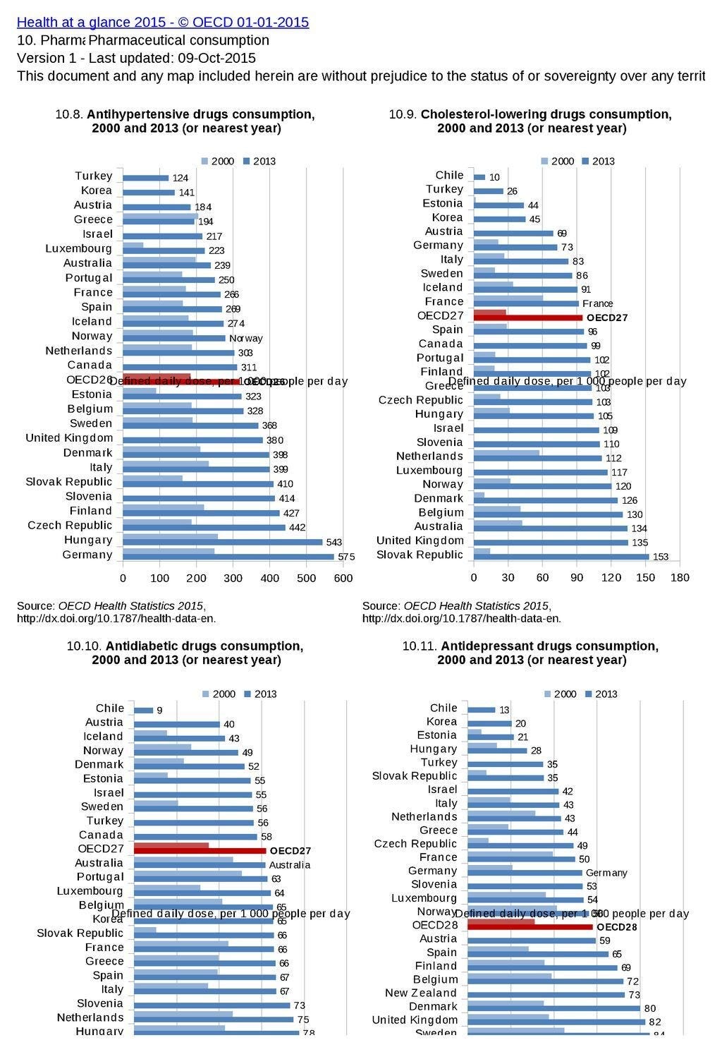 Denmark has the best work-life balance. Here’s why – World Economic ...