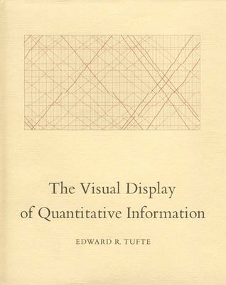 best books on information architecture