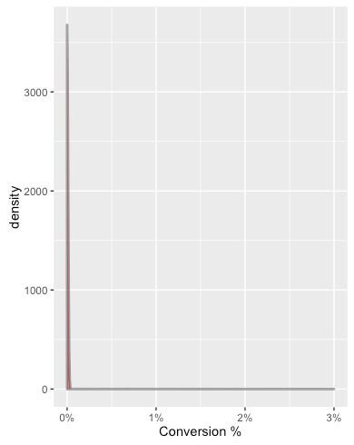 Rplot01.jpeg