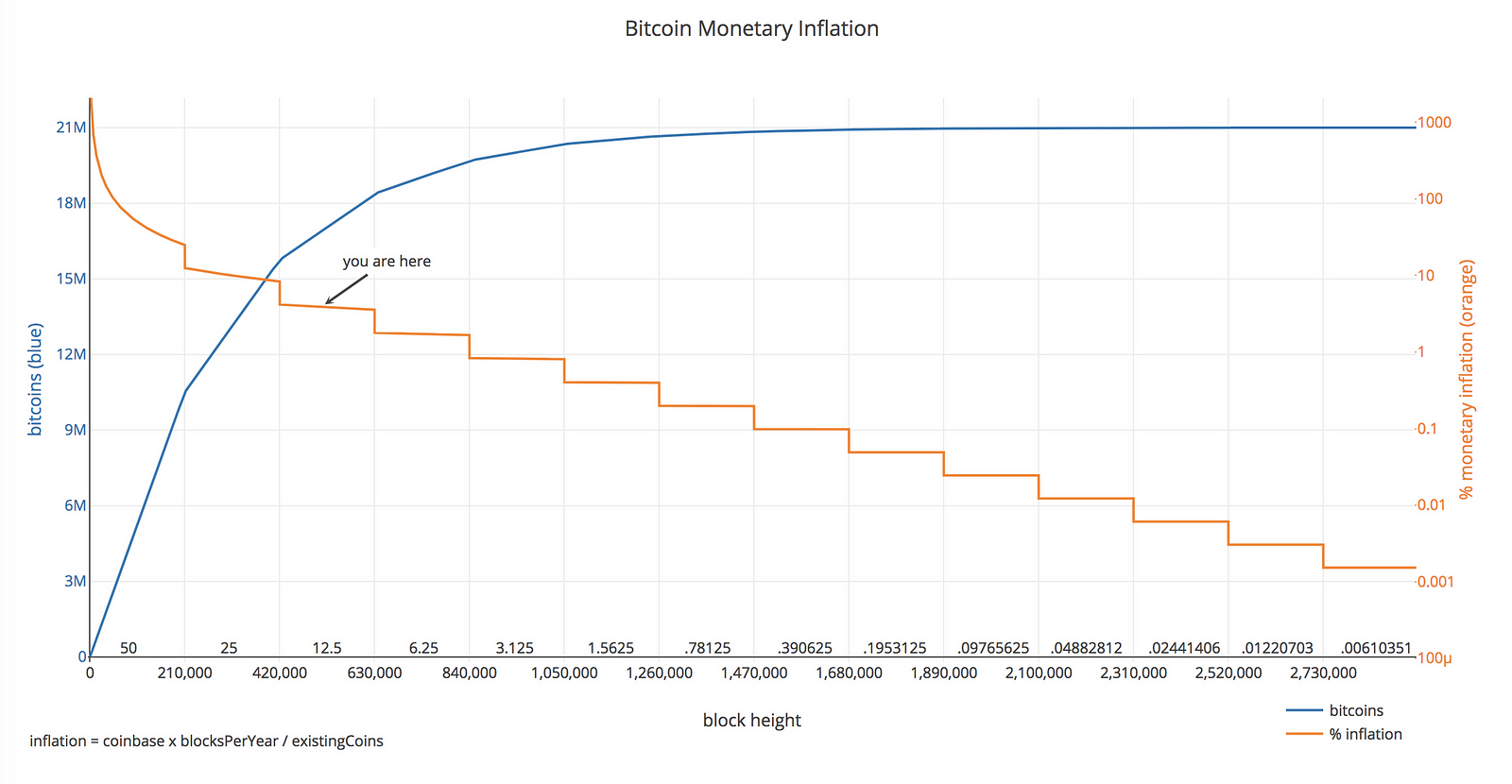 The Man Who Solved Bitcoin’s Most Notorious Heist