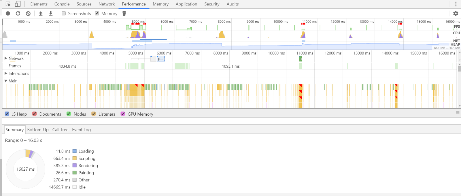 Web performance test cases response time walkme engineering medium