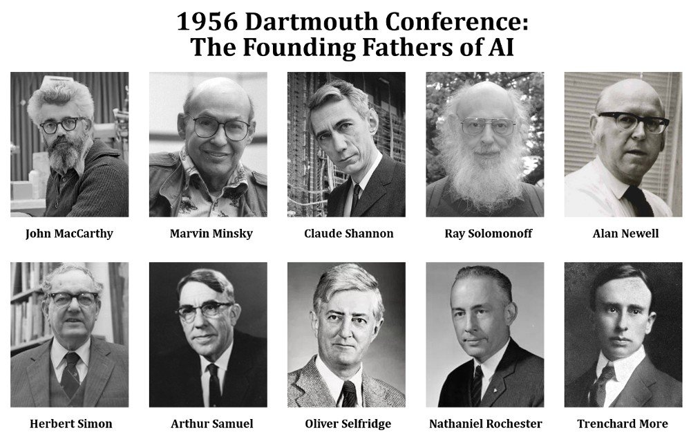 Image result for dartmouth conference 1956