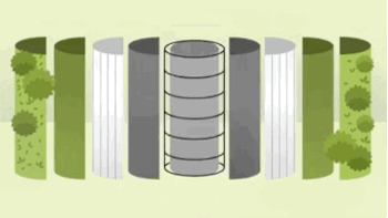 Columns