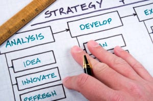 business plan