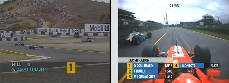F1 world feed graphics using Futura