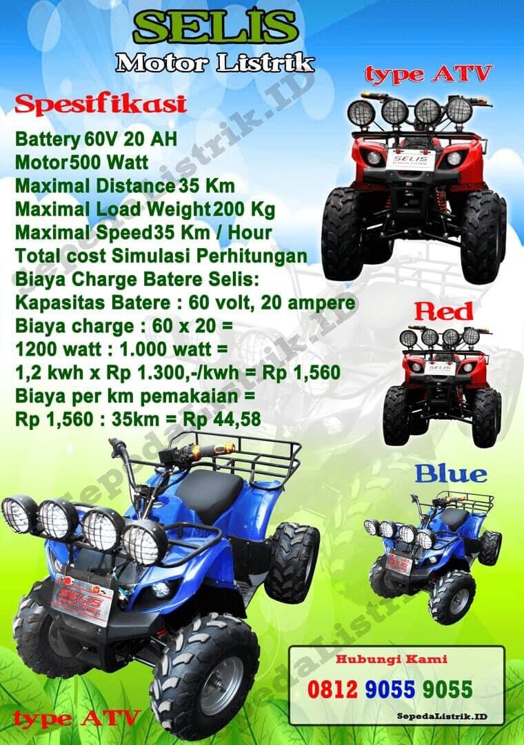 Download Kumpulan 85 Gambar Motor Elektrik Terupdate Bamboe Modif