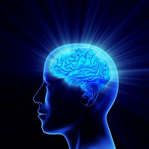 positive mindset and personal development