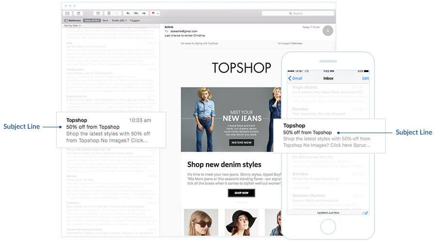complete guide design email subject line