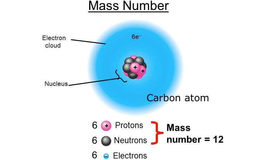 mmass electron