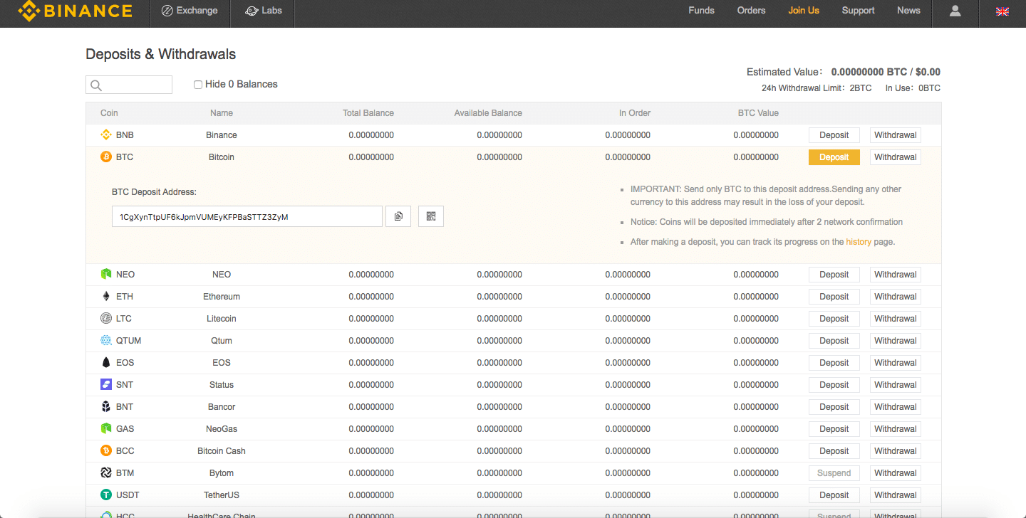 What is USDT and how to use it