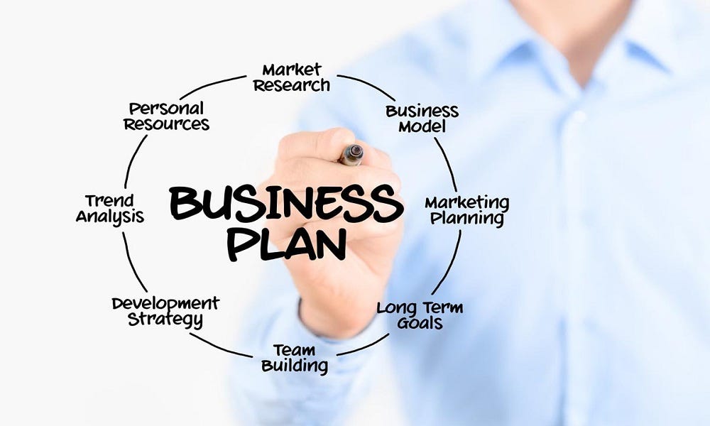 how to develop a business growth plan