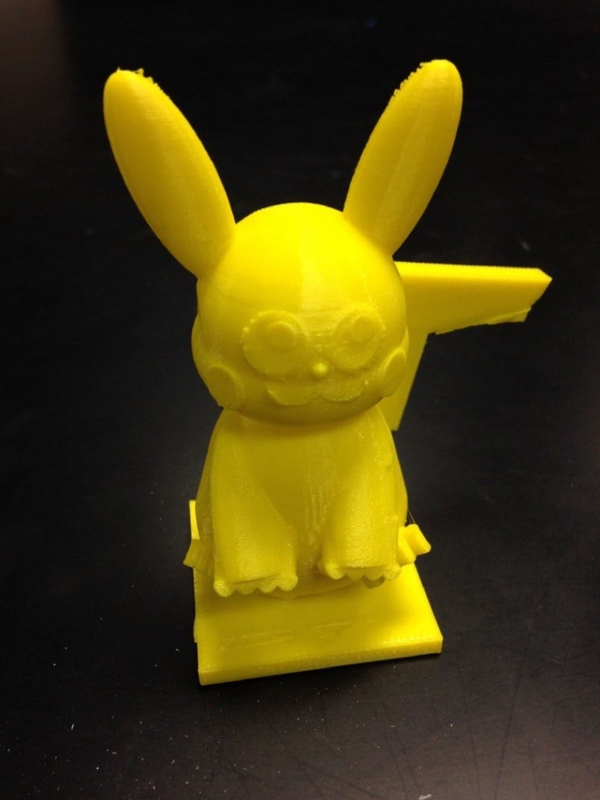 Best Practices for Teaching with 3D Printing in 3rd - 12th Grade